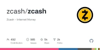 Zcash's Privacy Surge: What's Driving the Market Cap Shift?