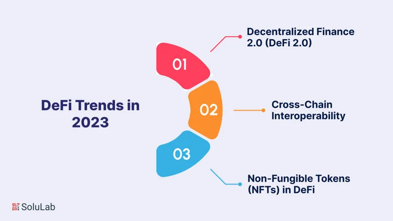 Why DeFi's Crash Created 2025's Next 1000x - Thoughts?
